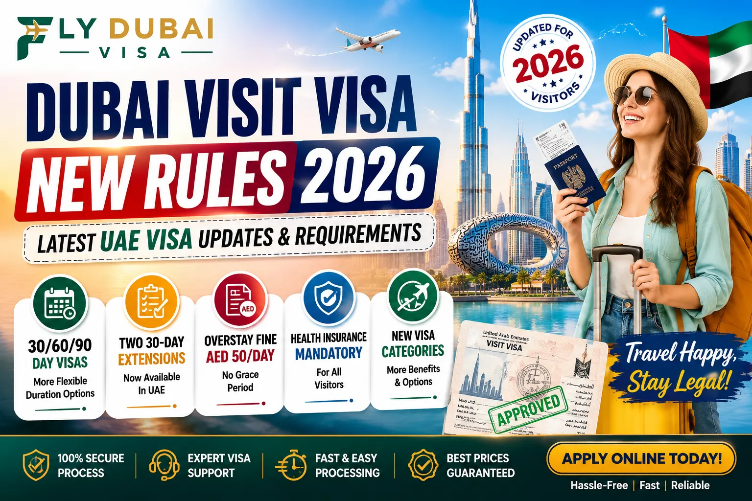 Dubai Visit Visa New Rules 2026: Latest UAE Visa Updates & Requirements